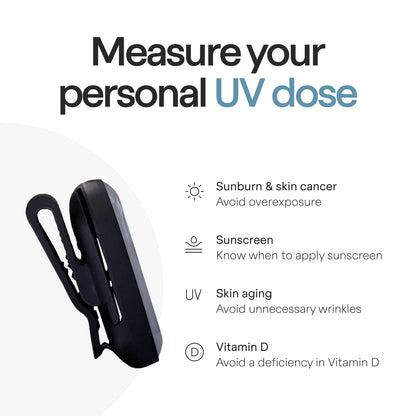 UV Tracker and App